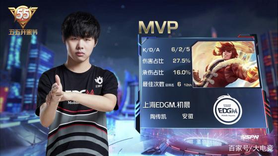 不仅是天赋 不仅是天赋