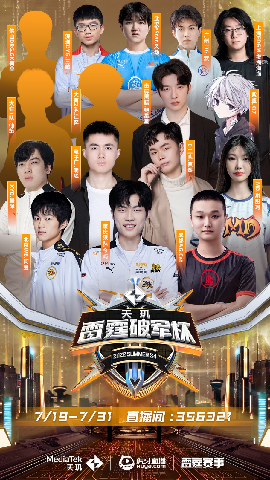 参团率